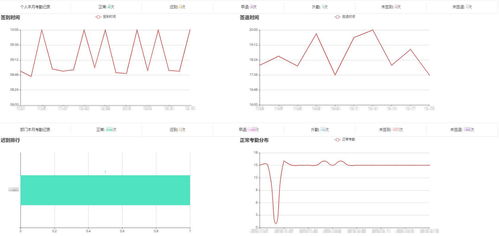 上海互聯(lián)網(wǎng)軟件集團(tuán) 高端協(xié)同管理軟件與專業(yè)咨詢服務(wù)的卓越提供商