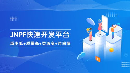 數字化不是拍腦袋決策 善用低代碼，提質增效軟件外包服務