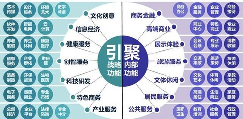 “古紹興 新鏡湖”——大寫意與數(shù)字韻的融合 大紹興核心區(qū)城市設(shè)計與數(shù)字文化創(chuàng)意軟件開發(fā)