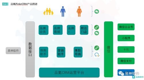 數(shù)智云啟，攜手共贏 易神軟件2021年全國渠道大會(huì)圓滿落幕